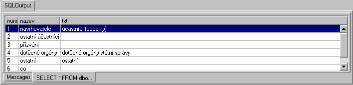 Vstup SQL skriptu